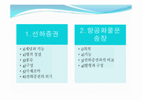 선하증권 항공화물운송장-2