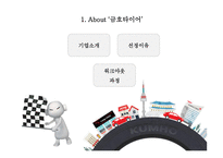 금호타이어 기업분석-3