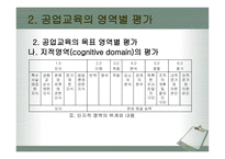 공업교육평가 레포트-19