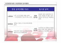 국민연금의 문제점 및 대안-7