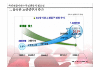 국민연금의 문제점 및 대안-9