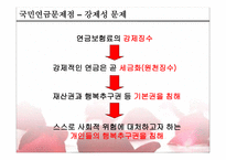 국민연금의 문제점 및 대안-20