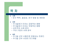 주 5 일제 파헤치기-2