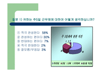 주 5 일제 파헤치기-4