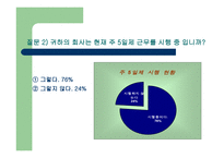 주 5 일제 파헤치기-5