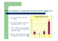 주 5 일제 파헤치기-6
