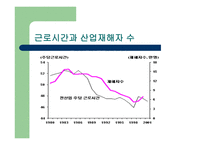 주 5 일제 파헤치기-9
