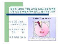 주 5 일제 파헤치기-13