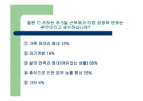 주 5 일제 파헤치기-15
