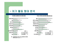 주 5 일제 파헤치기-17
