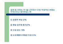 주 5 일제 파헤치기-18