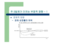 주 5 일제 파헤치기-19