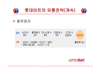 이마트와 롯데마트의 유통전략 비교분석-17