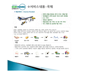 물류기업 사례조사 삼영물류-12