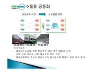 물류기업 사례조사 삼영물류-17