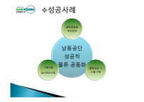 물류기업 사례조사 삼영물류-20