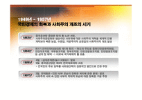 중국 사회경제발전 전개과정-5