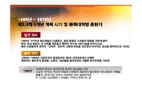 중국 사회경제발전 전개과정-10