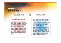 중국 사회경제발전 전개과정-11