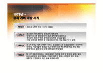 중국 사회경제발전 전개과정-12
