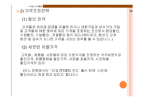 메뉴 가격결정 레포트-4