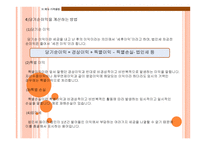 메뉴 가격결정 레포트-15