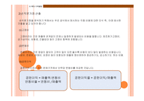 메뉴 가격결정 레포트-17