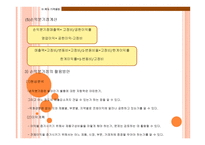 메뉴 가격결정 레포트-18
