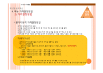 메뉴 가격결정 레포트-20