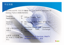 마이크로소프트 MS-8