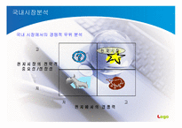마이크로소프트 MS-11