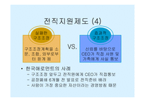 인적자원관리 이직관리-11