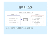 인적자원관리 이직관리-12