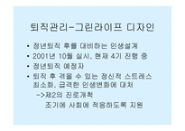 인적자원관리 이직관리-15