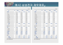주요 재무제표 이해하기-5