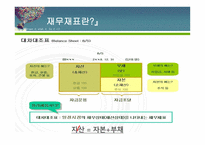 주요 재무제표 이해하기-8