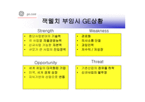 GEGeneralElectric의 경영혁신-4