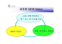 GEGeneralElectric의 경영혁신-5