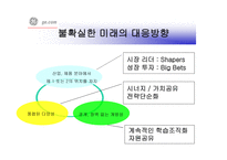 GEGeneralElectric의 경영혁신-6