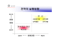 GEGeneralElectric의 경영혁신-7