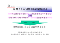GEGeneralElectric의 경영혁신-8