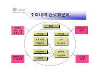 GEGeneralElectric의 경영혁신-11