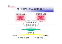 GEGeneralElectric의 경영혁신-13
