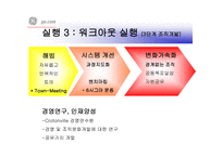 GEGeneralElectric의 경영혁신-14