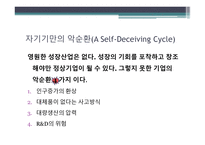 Marketing Myopia 마케팅 근시안-7