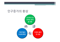 Marketing Myopia 마케팅 근시안-9