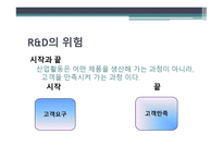 Marketing Myopia 마케팅 근시안-15