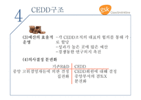 GSK기업 사례분석 보고서-10