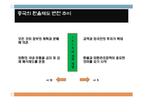 중국의 위안화 절상의 과정과 우리나라 경제에 미치는 영향-7