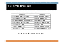 중국의 위안화 절상의 과정과 우리나라 경제에 미치는 영향-11